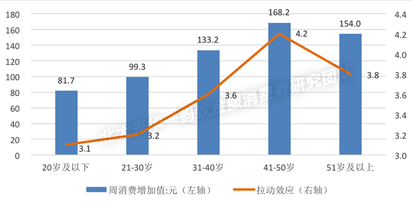 pg电子模拟器(中国游)官方网站