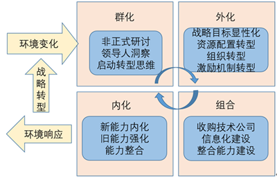 pg电子模拟器(中国游)官方网站