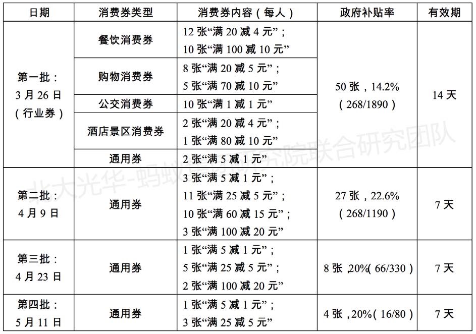 手机屏幕截图形貌已自动天生
