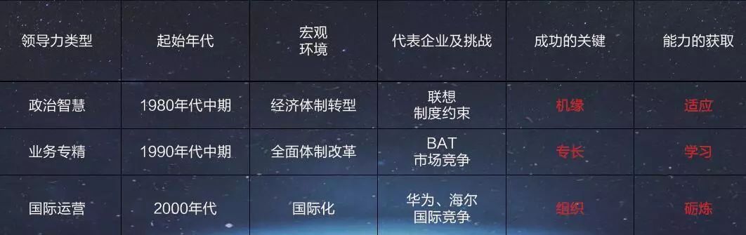 pg电子模拟器(中国游)官方网站