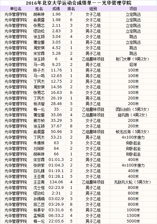 pg电子模拟器(中国游)官方网站