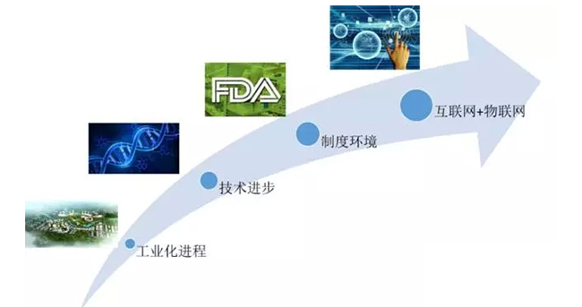 pg电子模拟器(中国游)官方网站