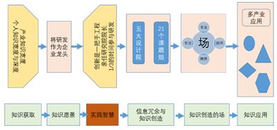 pg电子模拟器(中国游)官方网站
