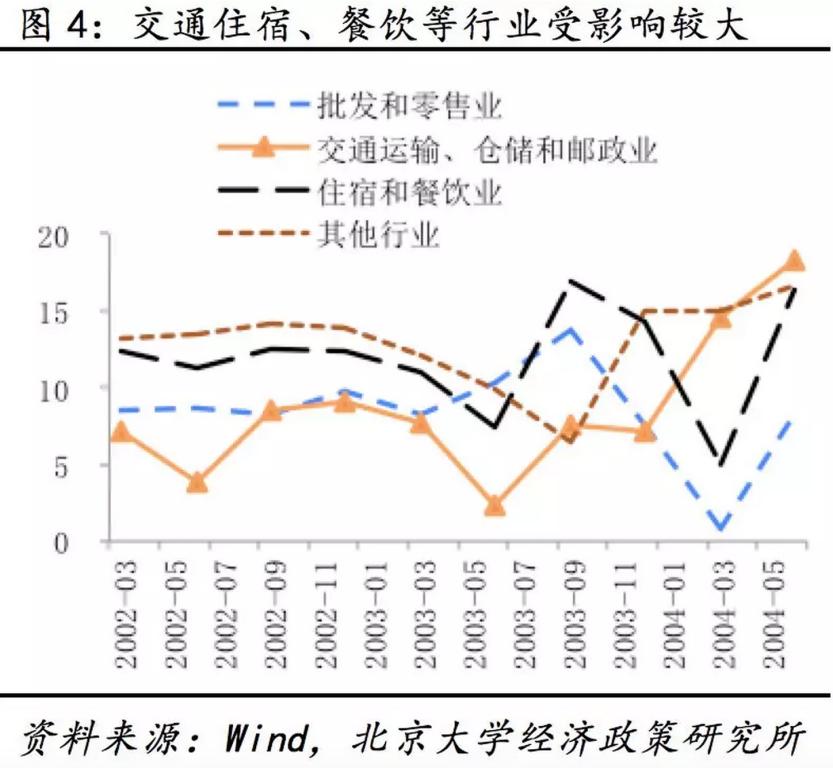 pg电子模拟器(中国游)官方网站