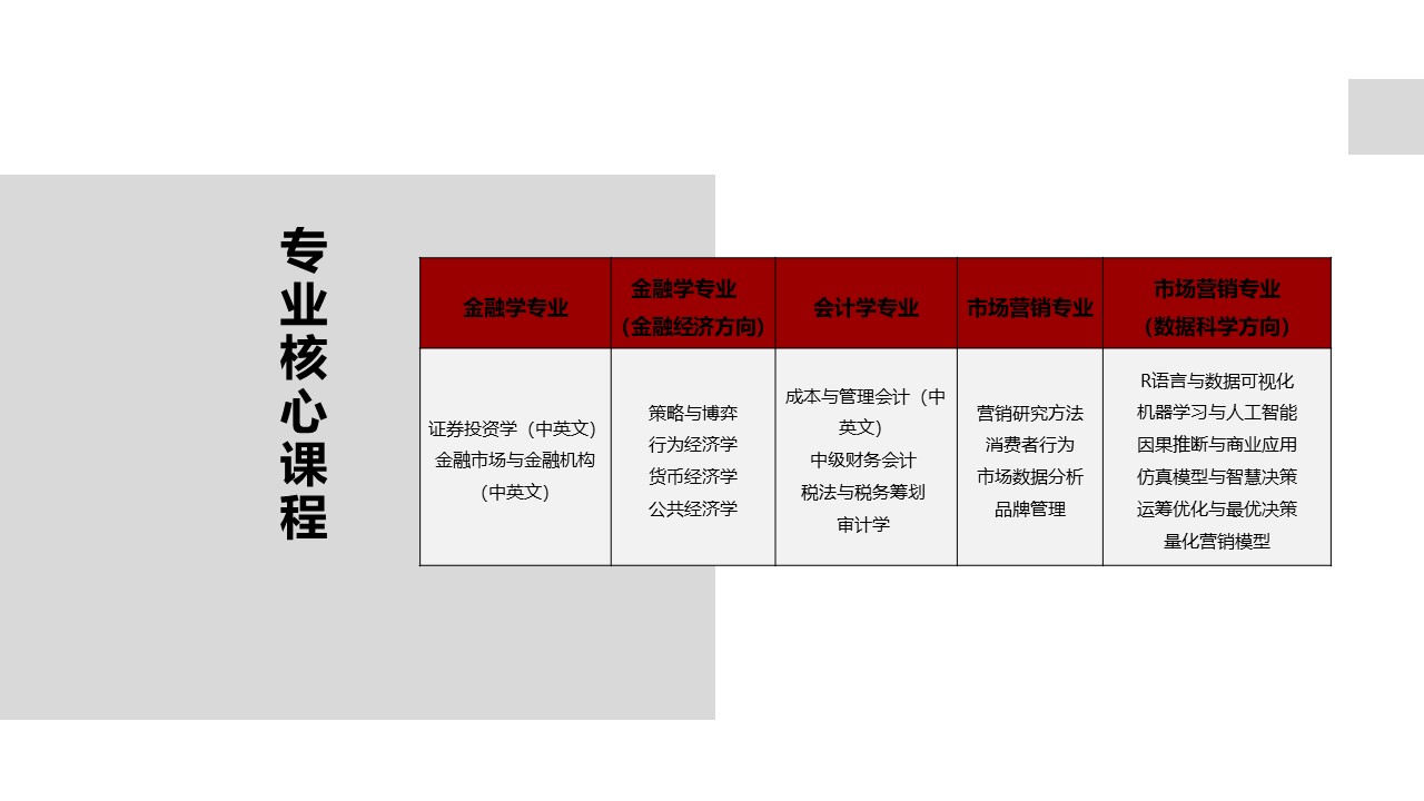 pg电子模拟器(中国游)官方网站
