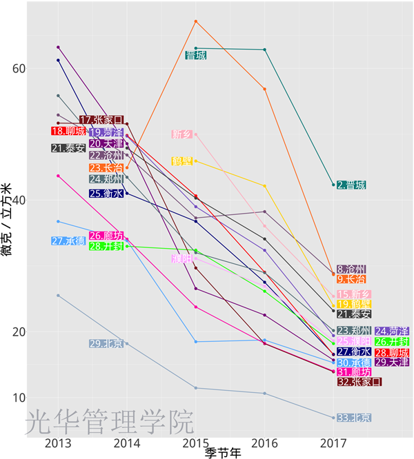 pg电子模拟器(中国游)官方网站