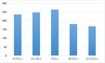pg电子模拟器(中国游)官方网站
