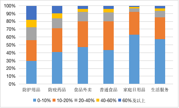 pg电子模拟器(中国游)官方网站