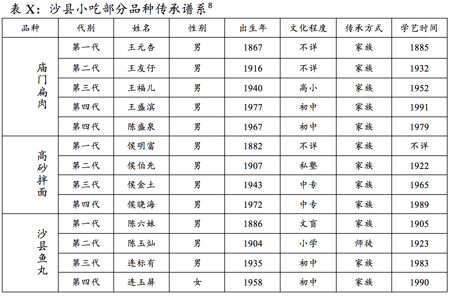 pg电子模拟器(中国游)官方网站