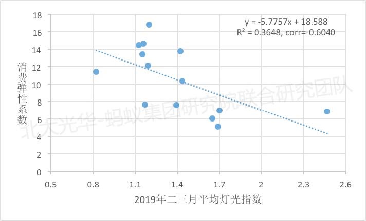 图片包括 游戏机形貌已自动天生