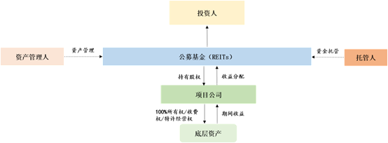 图形用户界面, 应用程序形貌已自动天生