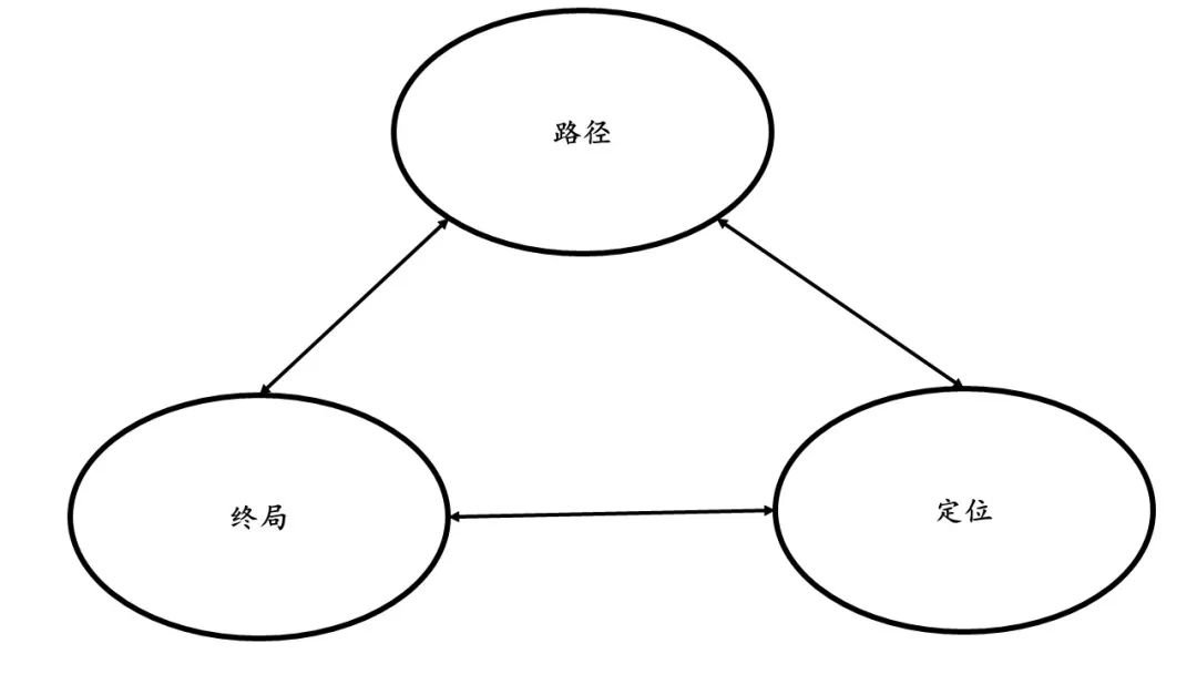 pg电子模拟器(中国游)官方网站