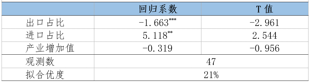 手机屏幕截图形貌已自动天生