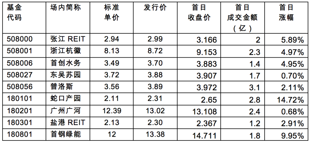 6711E7CE3D027E02FB948E0B218_42DB352B_3B87C