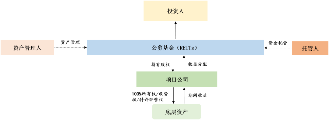 C0028004ECB2830F39061433701_2E0A51B9_8BE7