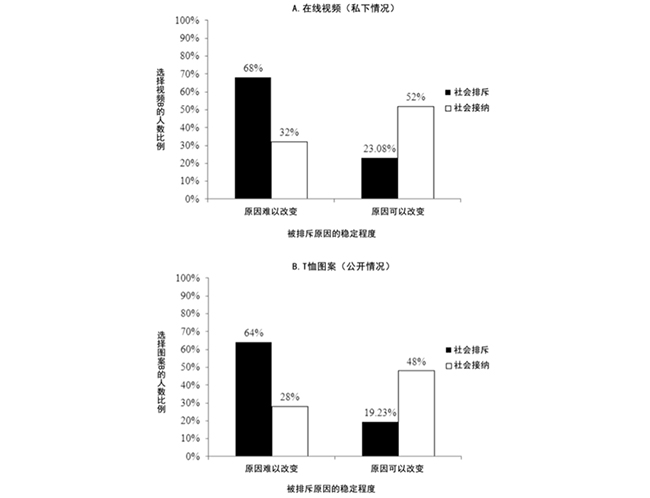 pg电子模拟器(中国游)官方网站