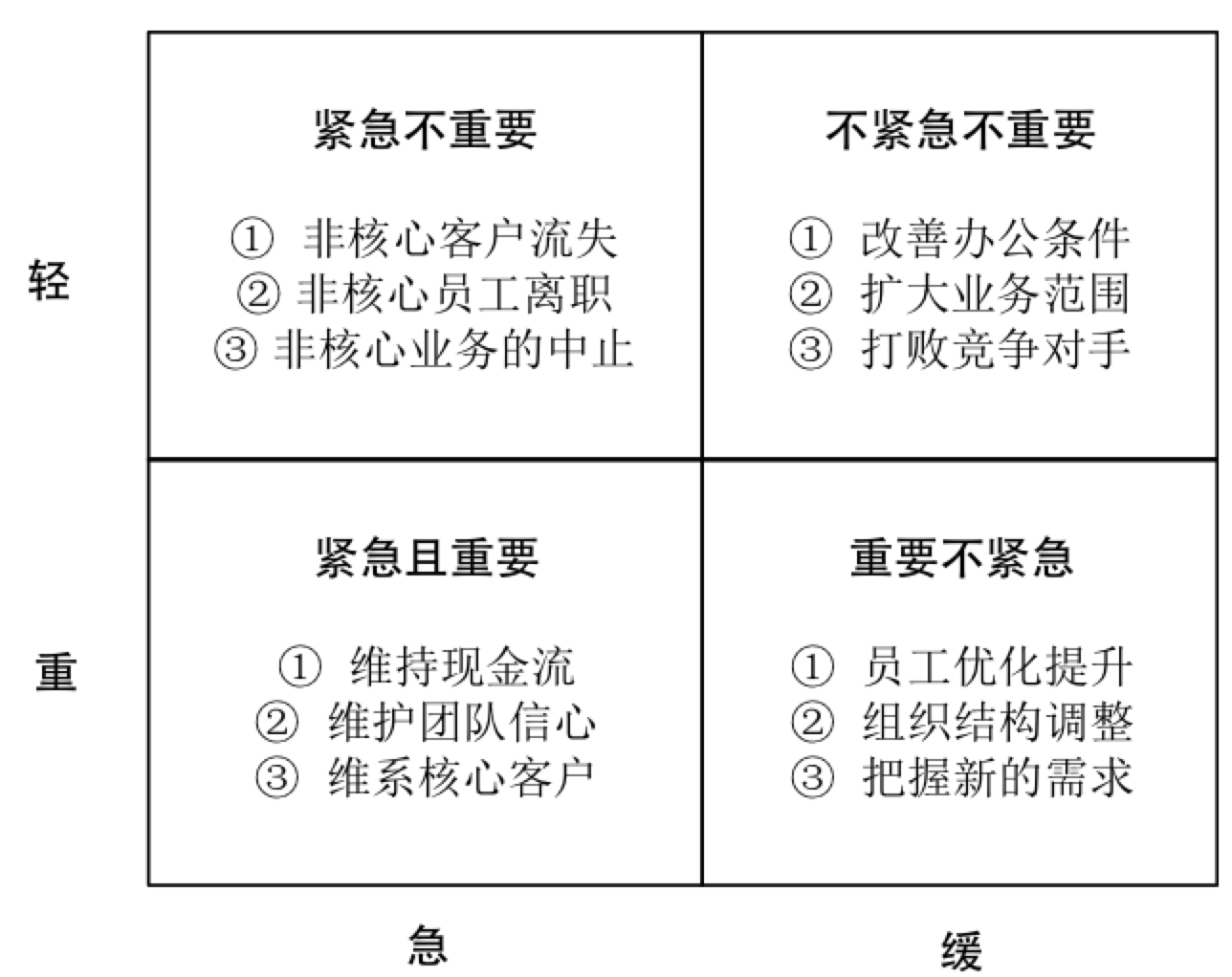 pg电子模拟器(中国游)官方网站