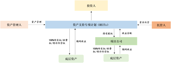 图形用户界面, 应用程序形貌已自动天生