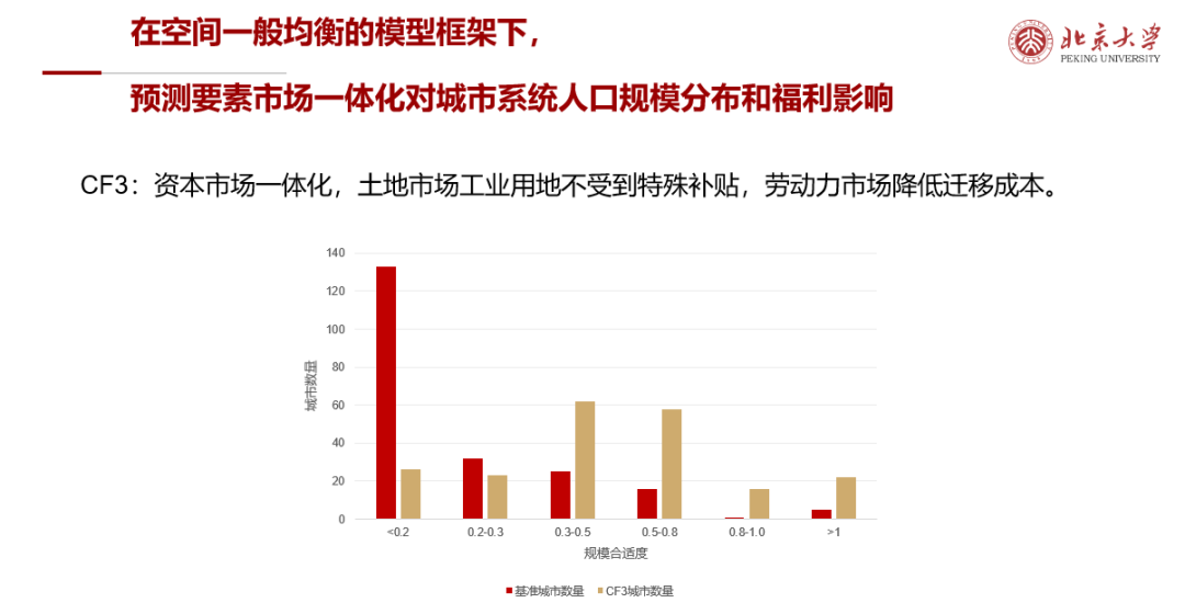 7A140F098CA7A65D7E310687DD0_D82C5475_18CF9