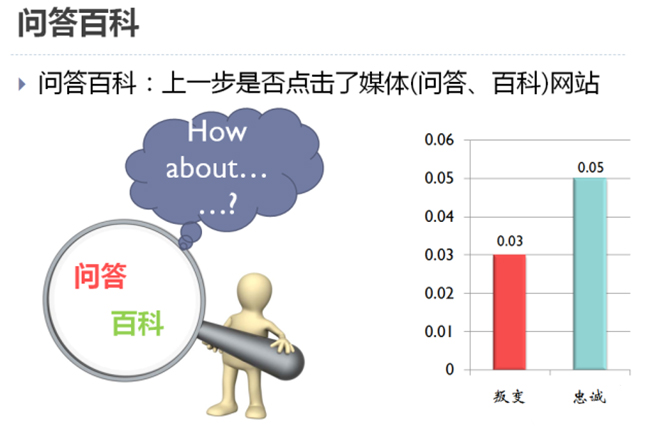 pg电子模拟器(中国游)官方网站