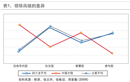 pg电子模拟器(中国游)官方网站