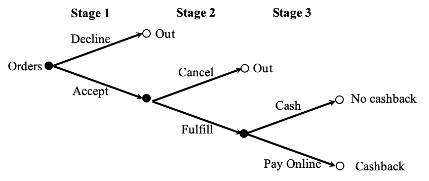 pg电子模拟器(中国游)官方网站