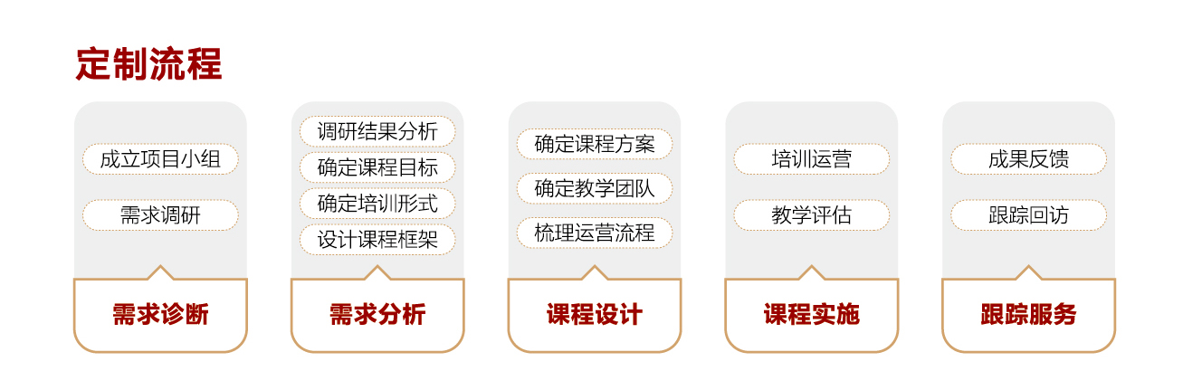 pg电子模拟器(中国游)官方网站