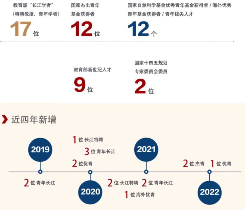 pg电子模拟器(中国游)官方网站