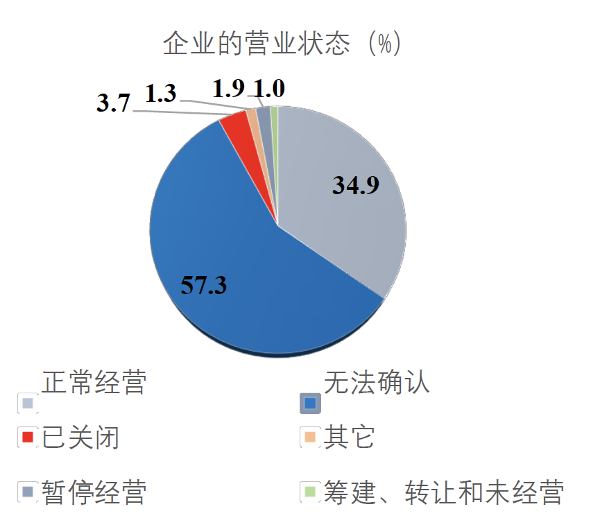 8442D8B1DD5D3F785F99A7C6CC5_620FBC97_15AA4.png?e=