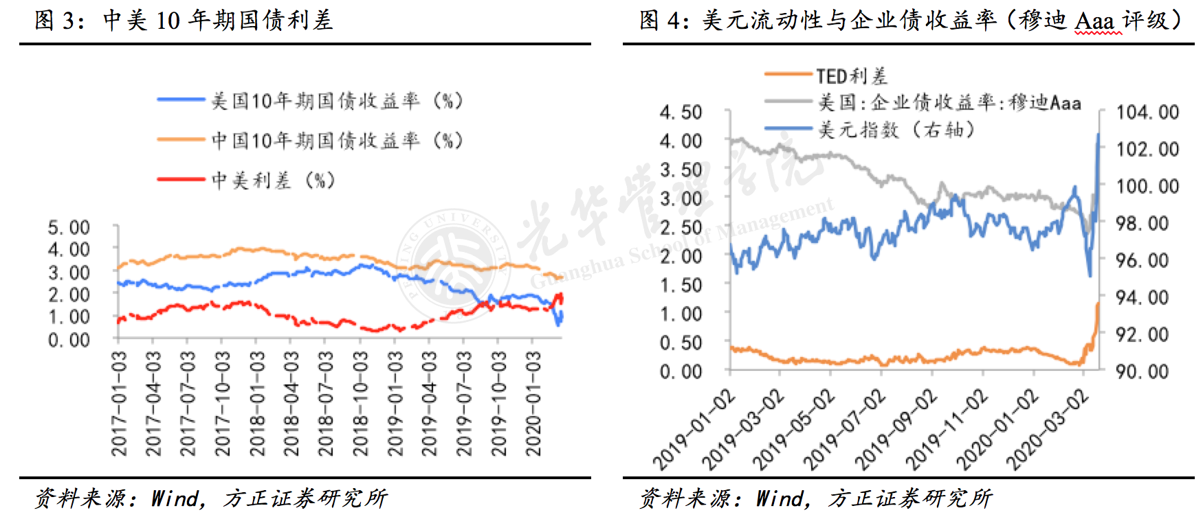 pg电子模拟器(中国游)官方网站