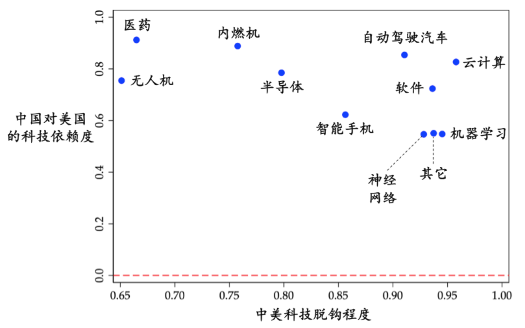 pg电子模拟器(中国游)官方网站