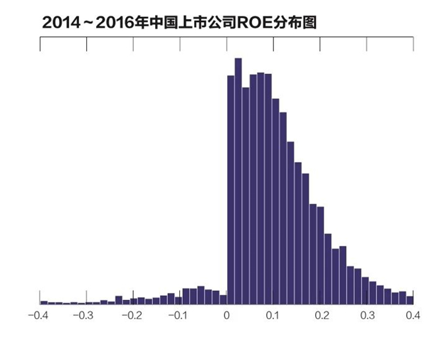 pg电子模拟器(中国游)官方网站