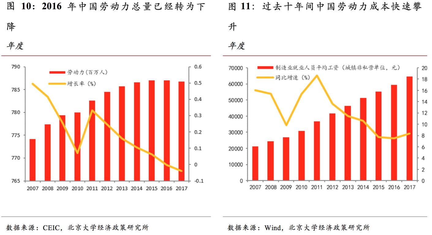 pg电子模拟器(中国游)官方网站