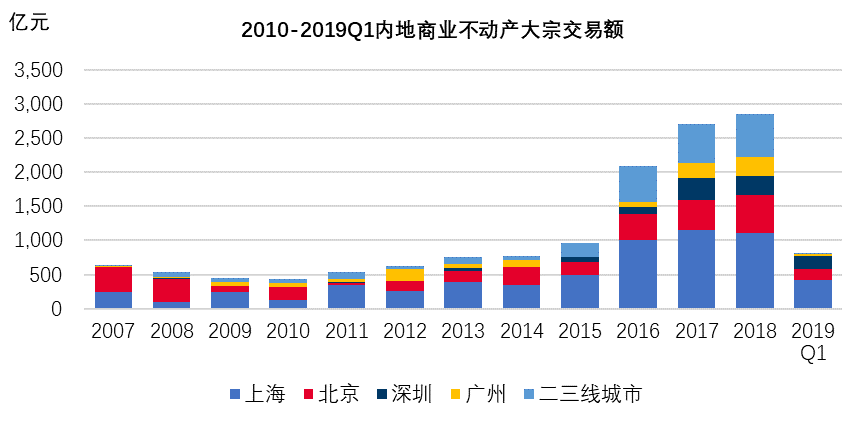 pg电子模拟器(中国游)官方网站