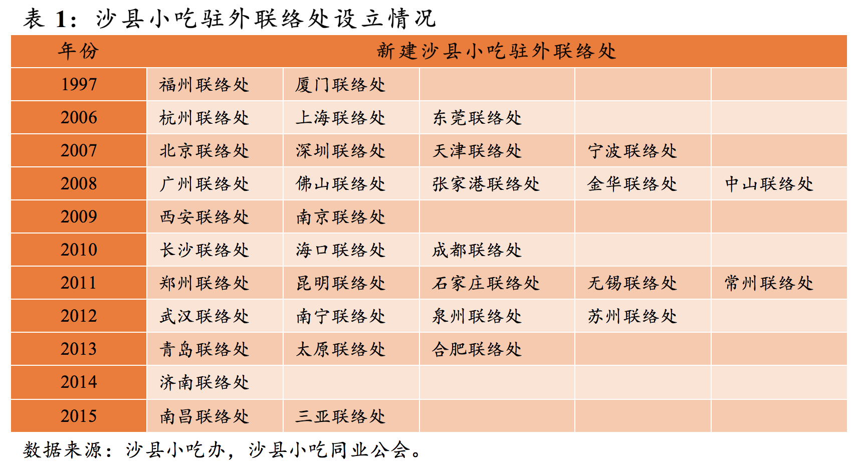 pg电子模拟器(中国游)官方网站