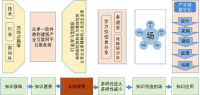 pg电子模拟器(中国游)官方网站