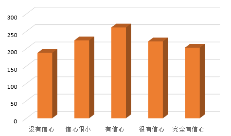 pg电子模拟器(中国游)官方网站