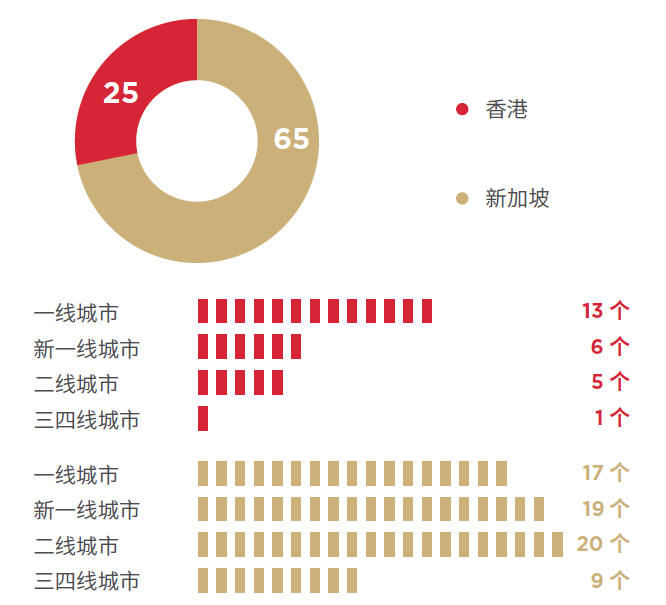 pg电子模拟器(中国游)官方网站