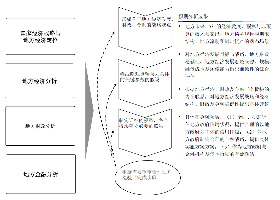 图片包括 游戏机, 文字, 地图形貌已自动天生