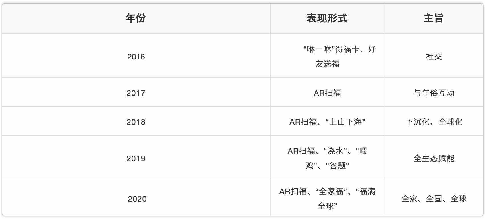 pg电子模拟器(中国游)官方网站