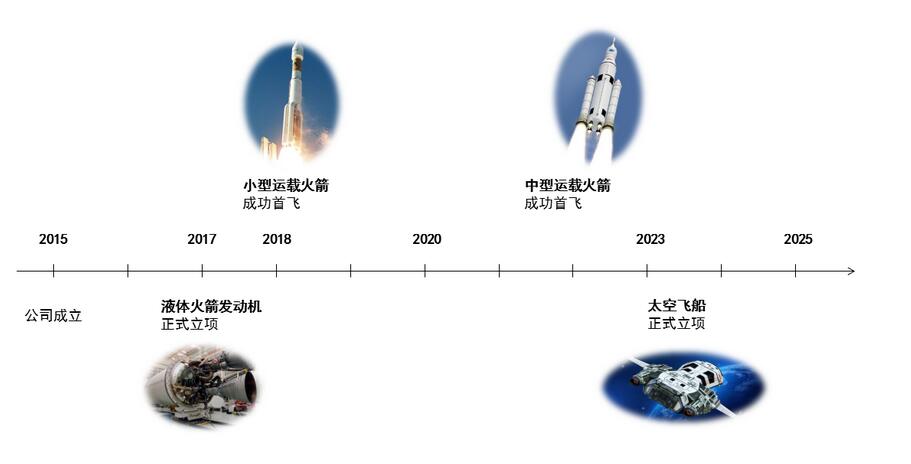 pg电子模拟器(中国游)官方网站