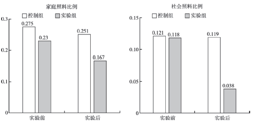 pg电子模拟器(中国游)官方网站