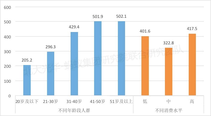 手机屏幕截图形貌已自动天生