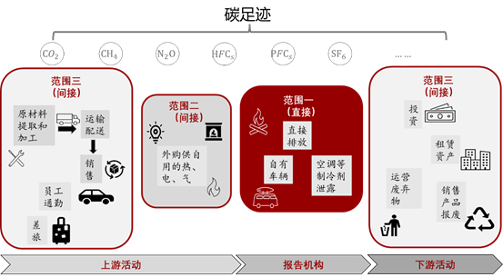 图形用户界面, 应用程序形貌已自动天生