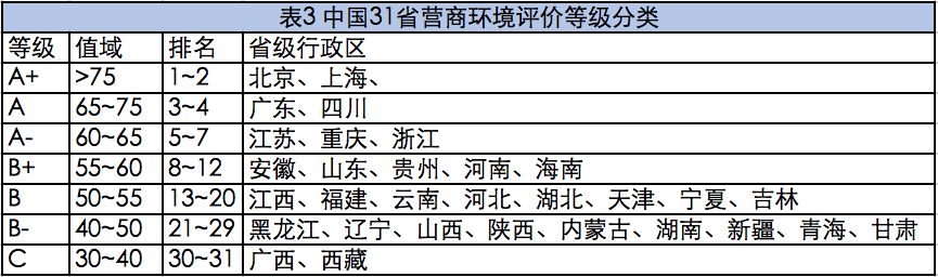 pg电子模拟器(中国游)官方网站